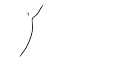 DVision Digital Sinage Logo